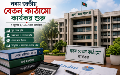 নবম বেতন কাঠামোর কার্যকারিতা শুরু